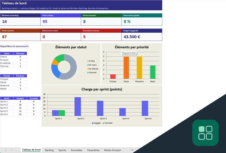 Backlog Excel template avec tableau de bord des statuts, priorités et sprints