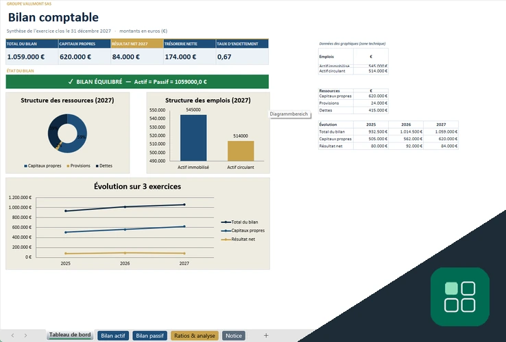 Bilan comptable sur Excel avec tableau de bord et graphiques financiers