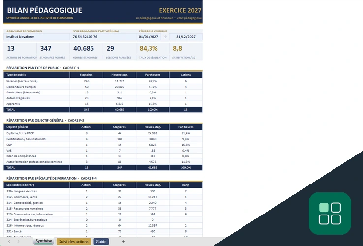 Bilan pédagogique Excel avec synthèse annuelle et suivi des actions
