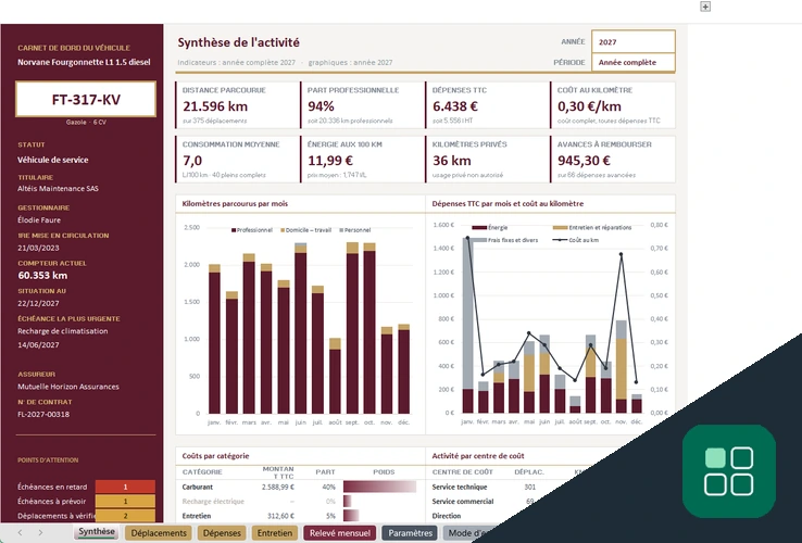 Carnet de bord véhicule Excel gratuit avec synthèse annuelle des kilomètres et dépenses