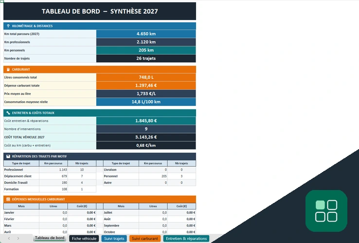Carnet de bord véhicule Excel avec synthèse du kilométrage, carburant et entretien