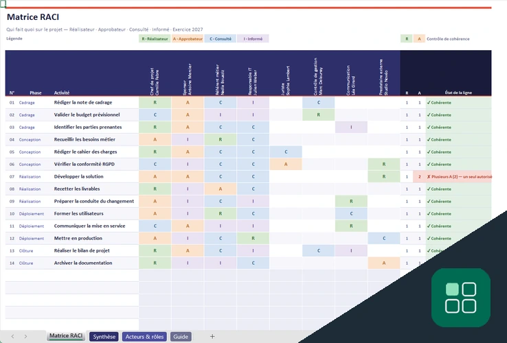 Matrice RACI Excel gratuit avec activités, acteurs et contrôle de cohérence